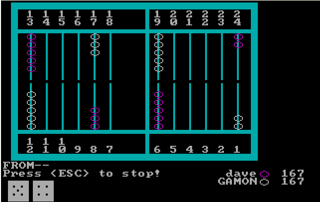 Cover image for Backgammon 1987