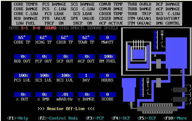 Cover image for The Oakflat Nuclear Power Plant Simulator